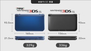 3DSXLsizecomparison