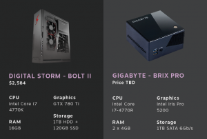 STEAM Machine Digital storm and Gigbyte