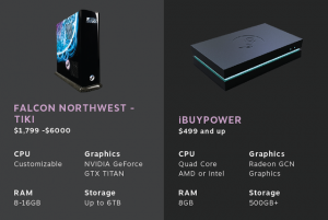 STEAM Machine Falcon and iBUYPOWER