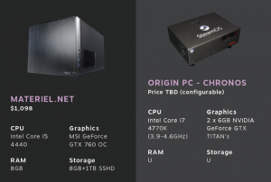 STEAM Machine Materiel and Origin PC