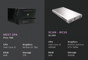 STEAM Machine NEXT and Scan