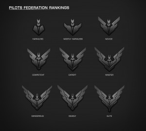 Elite Ranks